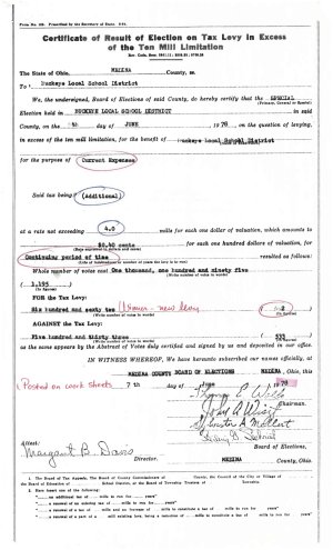 BLS 1978 Levy CertOfElection.jpg