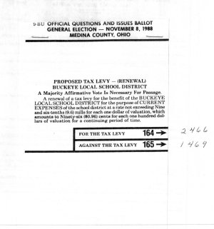 BLS 1988 Levy BallotQuestion.jpeg