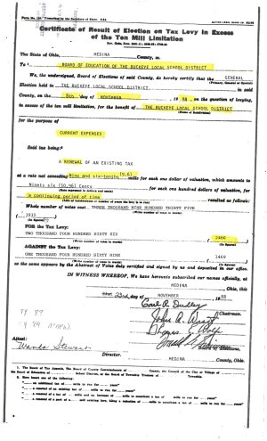 BLS 1988 Levy CertOfElection.jpg