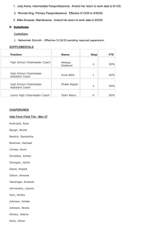 Buckeye Min 2025 0513 5.png